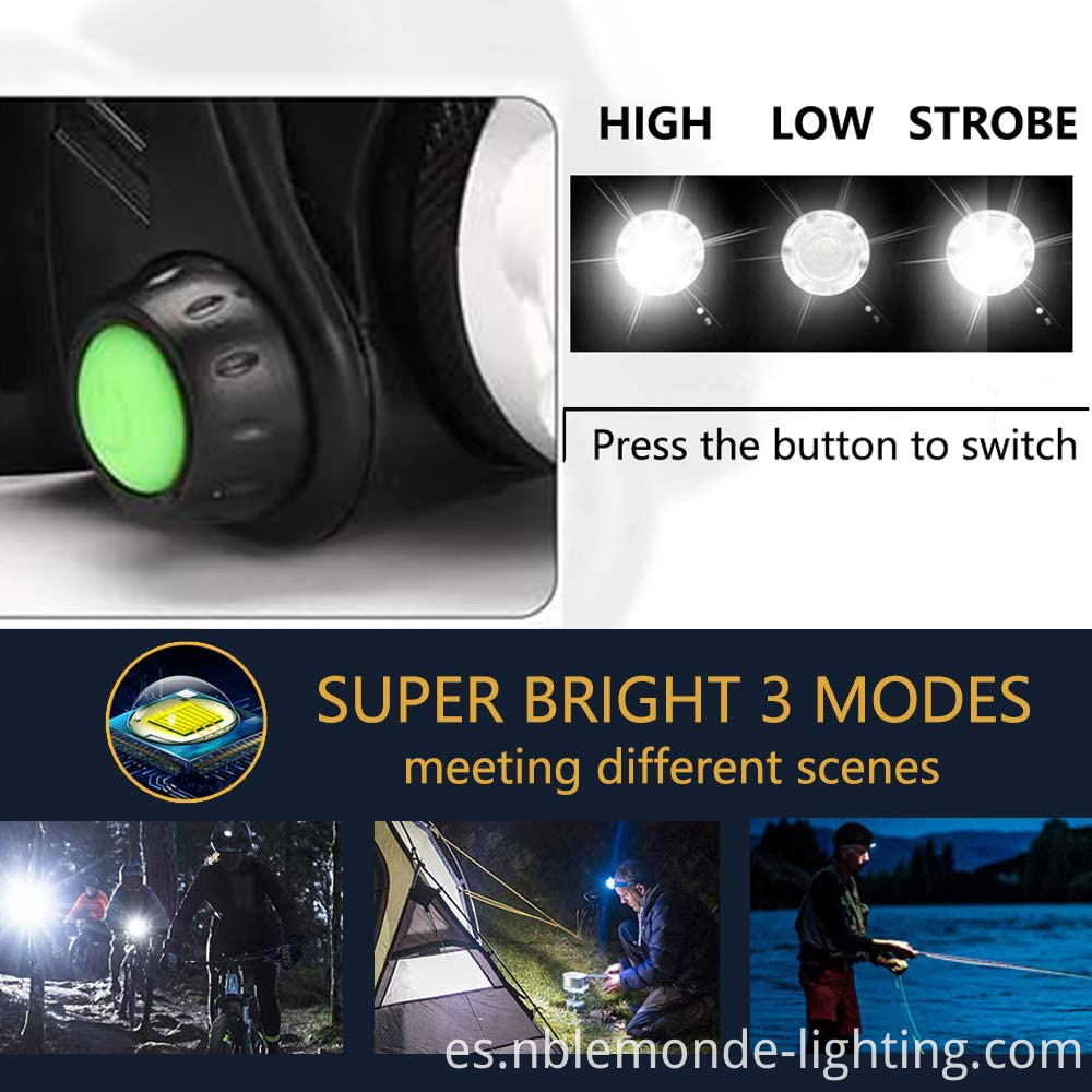 Hands-free Headlamp with USB Power